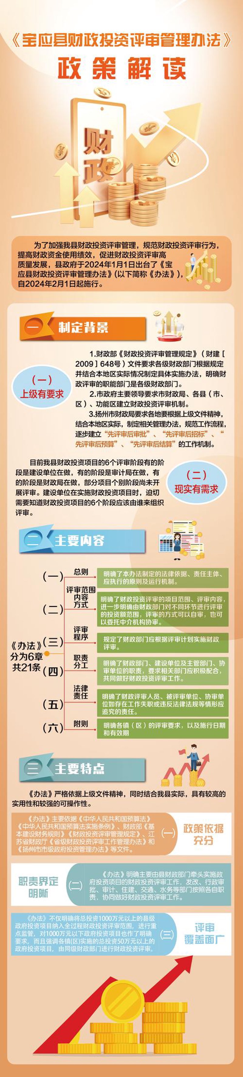 解读行业风向标：深入市场调研报告