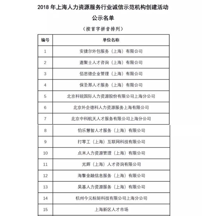 洞察趋势：2023年市场调研报告解读