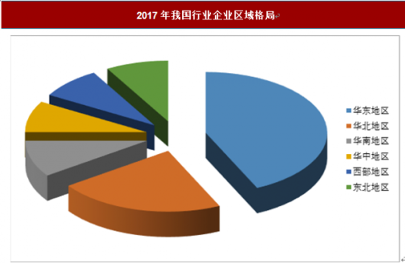 上海信息咨询业的最新发展与未来趋势
