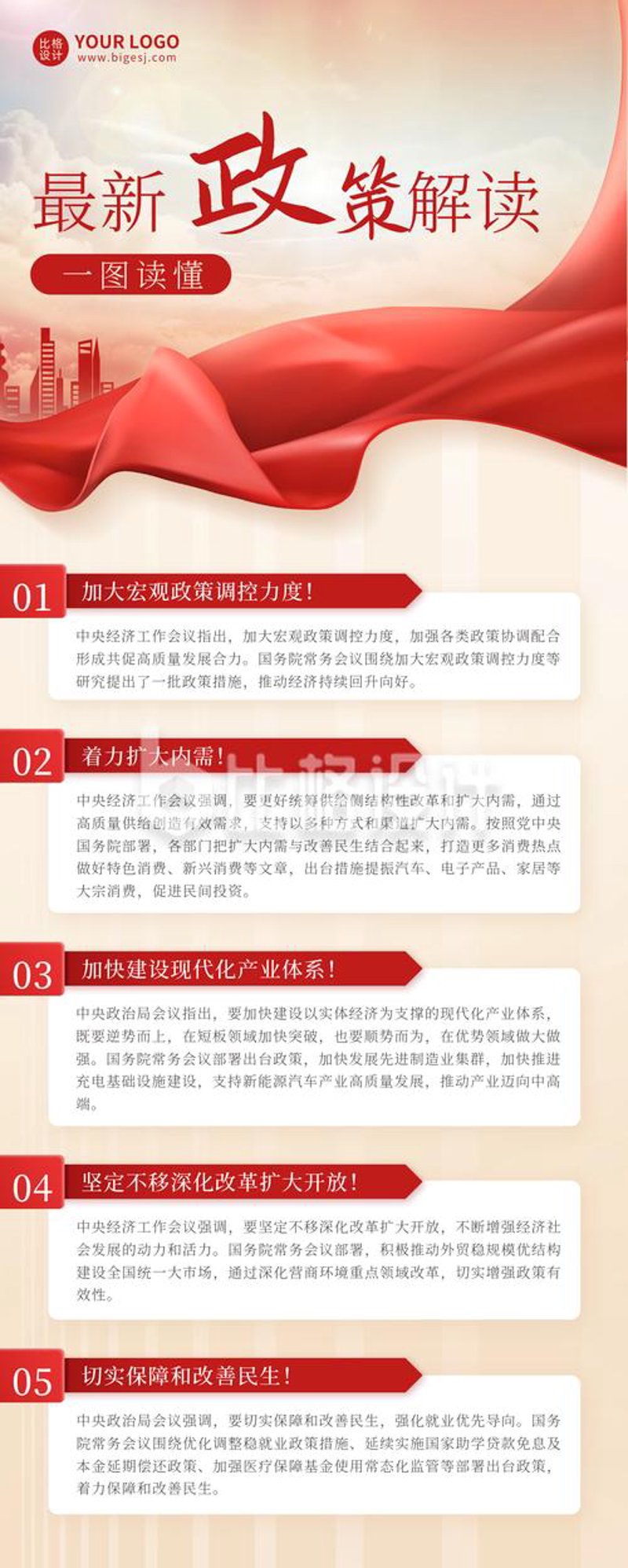 政策解读